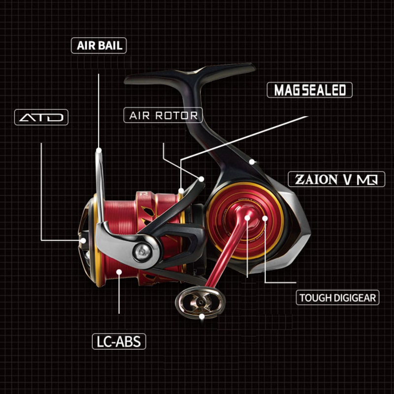 2022 DAIWA SALAMANDURA FC LT S - đánh giá và giá Daiwa Reel Bg