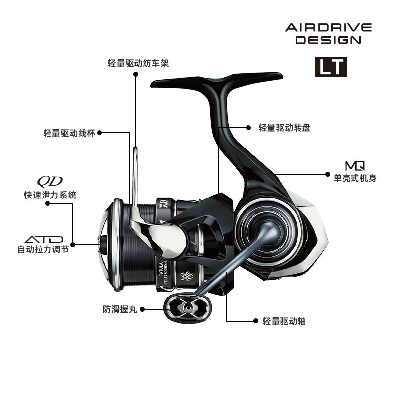 Máy câu cá DAIWA TATULA LT 202 - đánh giá và giá Daiwa Reel Fuego